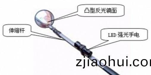 檢査(zha)鏡.png